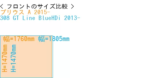 #プリウス A 2015- + 308 GT Line BlueHDi 2013-